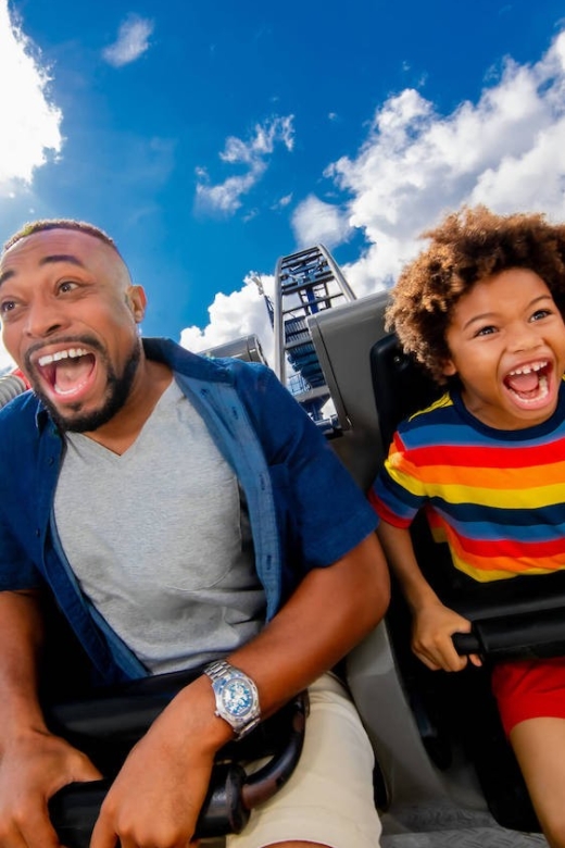 San Diego: CityPASS® Save up to 44% at Must-See Attractions - Key things that make this pass work