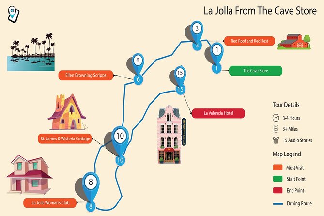 Ultimate La Jolla Self-Guided Driving & Walking Audio Tour Bundle - La Jolla, Made Simple: Drive the Highlights, Then Walk the Coast
